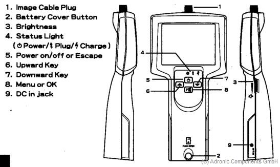 Videoscope Adrolook X55100 funcion