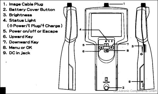 Videoscope Adrolook X55100 funcion